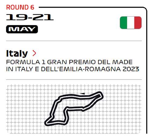 Grand Prix Store - F1 Shedule