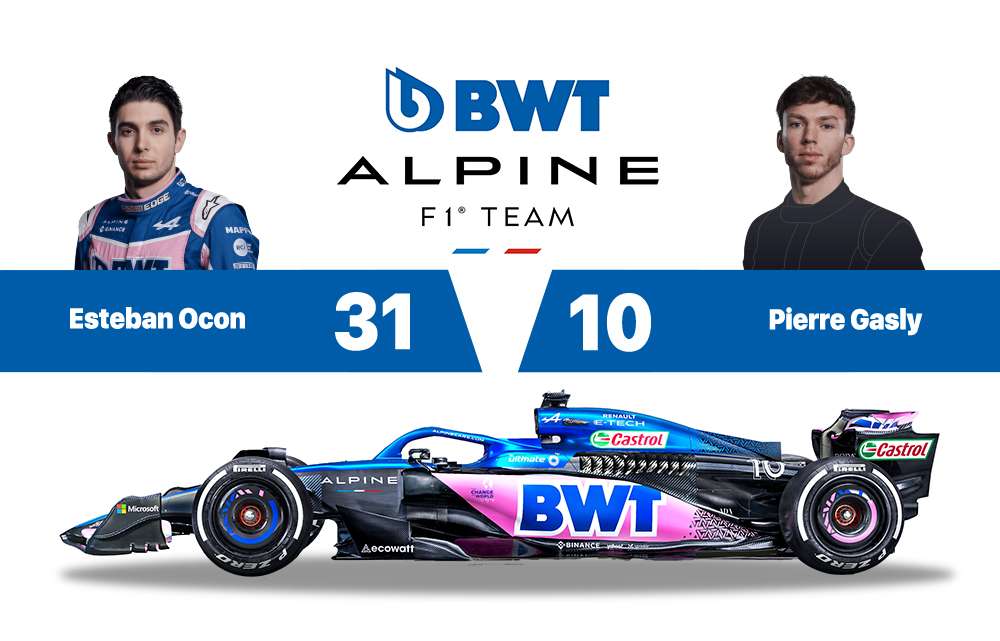 Grand Prix Store_team_alpine