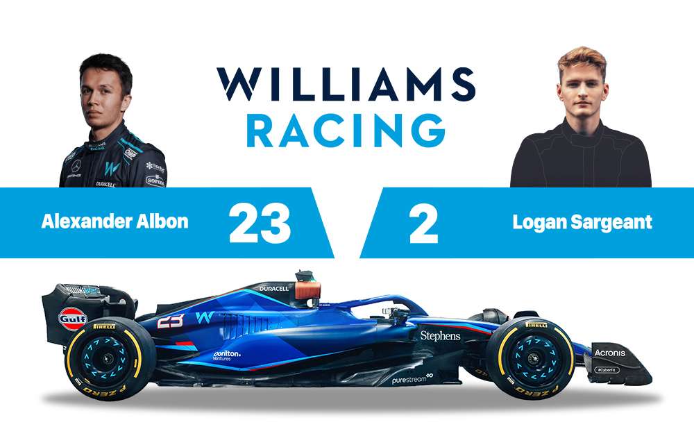 Grand Prix Store_team_williams